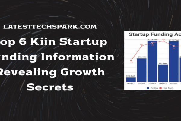 Kiin Startup Funding Information